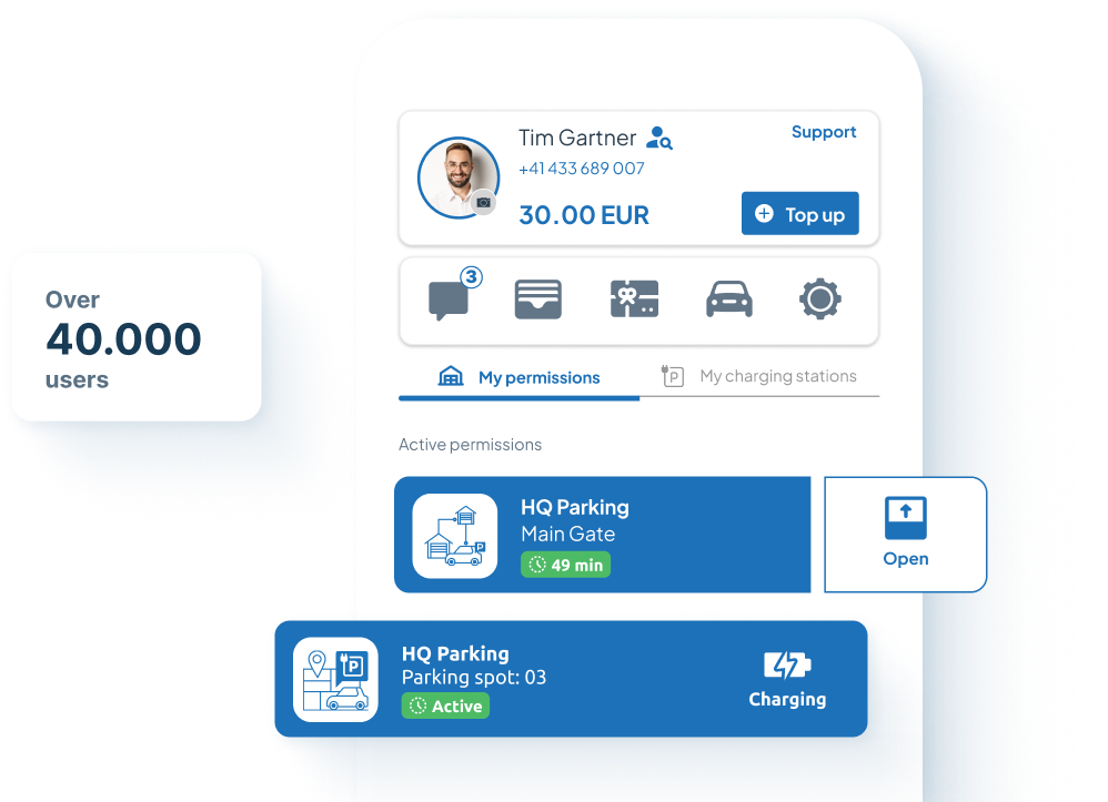 Parking management illustration